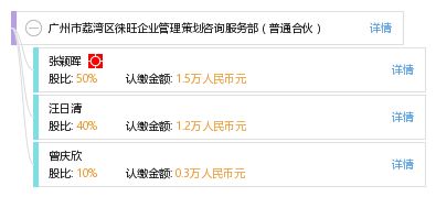 廣州市荔灣區(qū)徠旺企業(yè)管理策劃咨詢服務(wù)部 專業(yè)策劃，賦能企業(yè)發(fā)展
